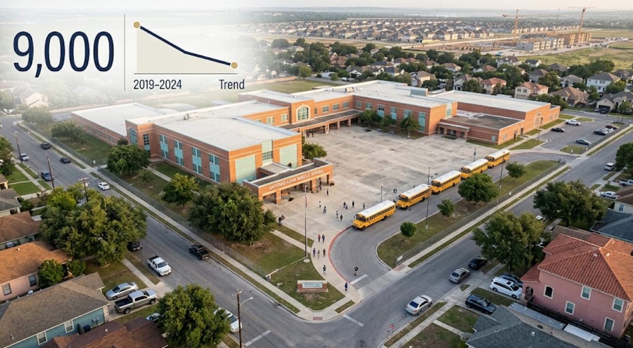 San Antonio Public Schools Lose 9,000 Students as Enrollment Shifts Accelerate